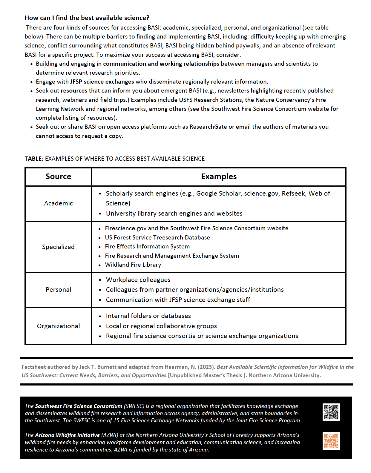 Page 2 of the BASI Factsheet